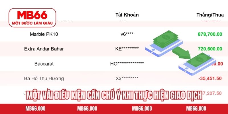 Đăng Ký MB66 - Dễ Dàng Chỉ Trong Vài Phút Cho Người Mới 8 Một vài điều kiện cần chú ý khi thực hiện giao dịch